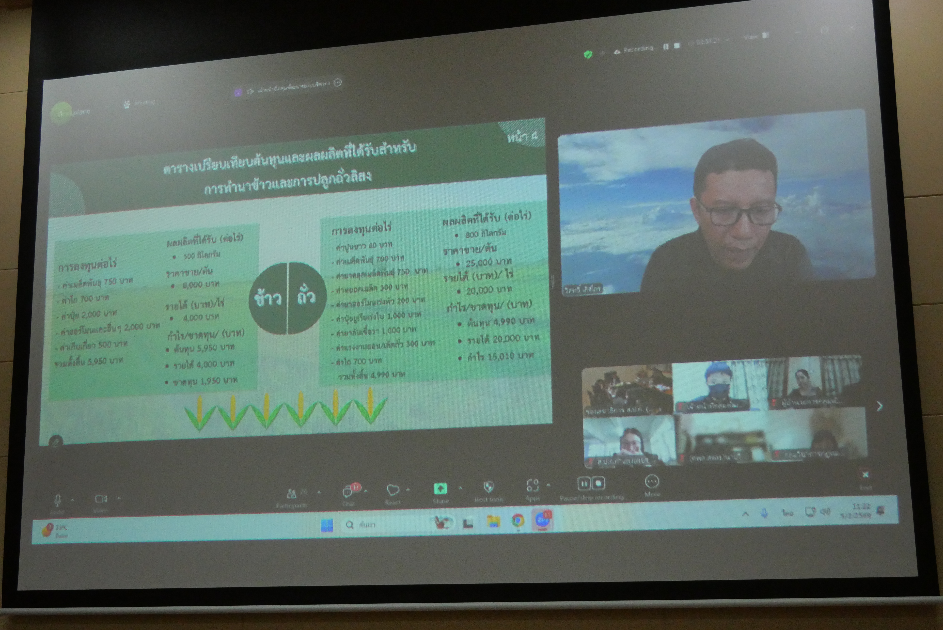 title - ประชุมคณะทำงานพิจารณาผลงานการปฏิรูปที่ดินเพื่อส่งประกวดรับรางวัล ครั้งที่ 2/2569 